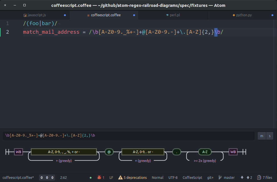 regex-railroad-diagram